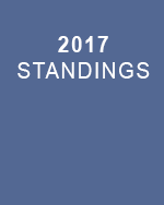 2017 Standings