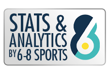 Stats & Analytics by 6-8 Sports