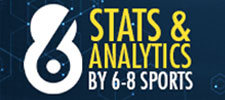 STATS & Analytics by 6-8 Sports